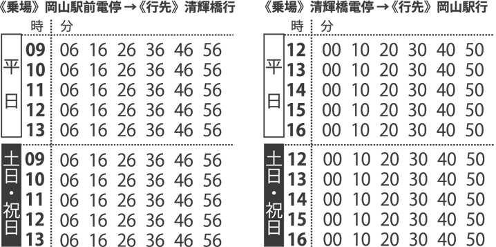 路面電車時刻表（岡山駅・清輝橋）